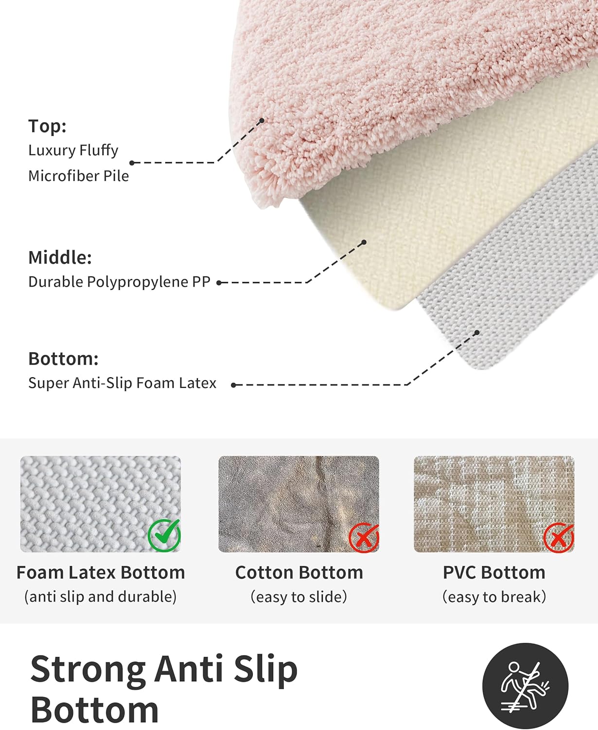 ILANGO Pink Bathroom Rugs 24" × 17" Non Slip & Super Absorbent Extra Thick Soft, Washable Bath Mat for Floor, Non Shedding Microfiber Plush Holiday Bath Rug with Rubber for Shower Sink