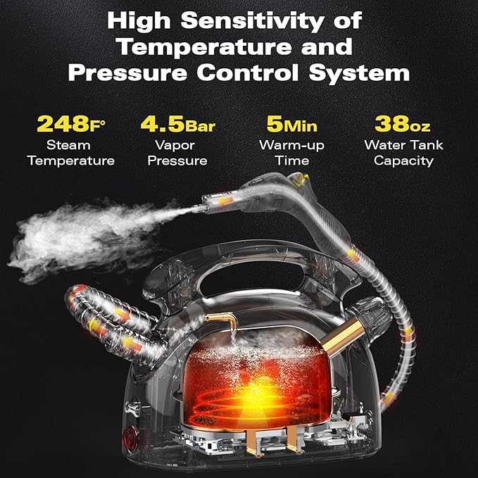 Steam Cleaner with 21 Accessories, 248°F High-Temp Steam & 1.1L Large Tank - Image 3