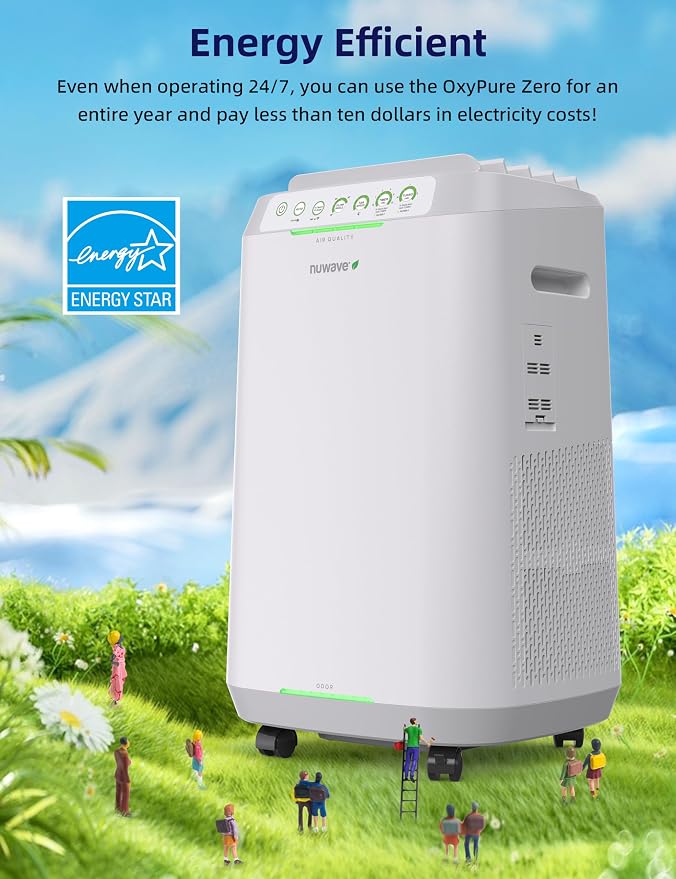 Nuwave OxyPure ZERO Air Purifier - Image 8
