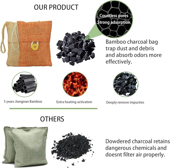 Charcoal Bags Odor Absorber Activated Bamboo Charcoal Air Purifying Bags - Image 4