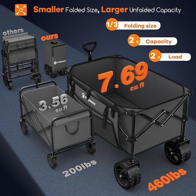 220L Collapsible Wagon Cart Foldable, 460lbs Load Capacity Heavy Duty Folding - Image 2