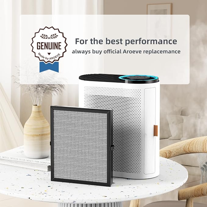 AROEVE MK04 Air Purifier Replacement Filter, Smoke Remove Material 4 -in-1 - Image 7