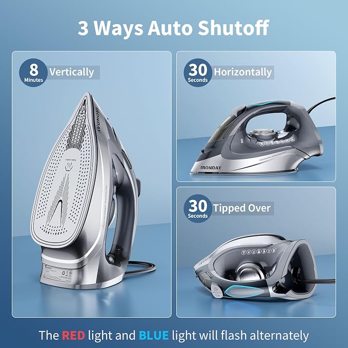Steam Iron for Clothes Rapid Heating, 1700W Iron Burst of Steam, Non-Stick - Image 6
