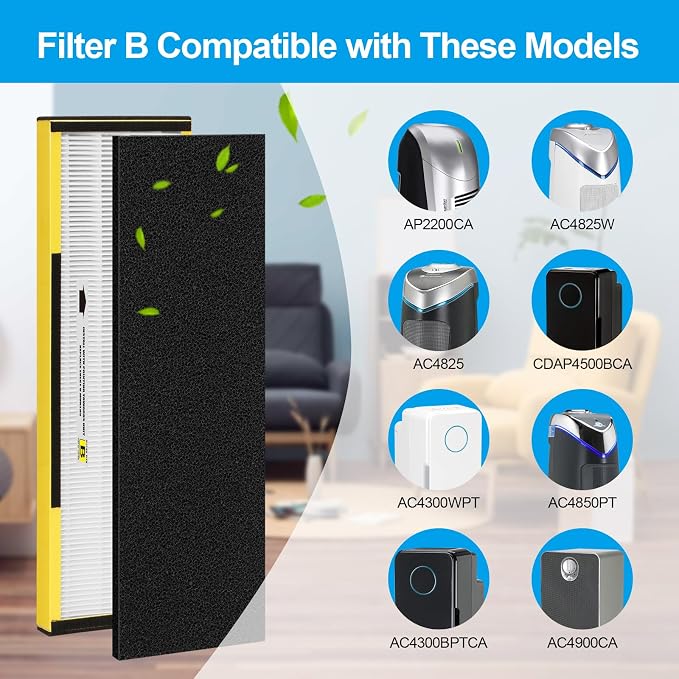 6 Packs FLT4825 H13 True HEPA Replacement Filter B Compatible - Image 2