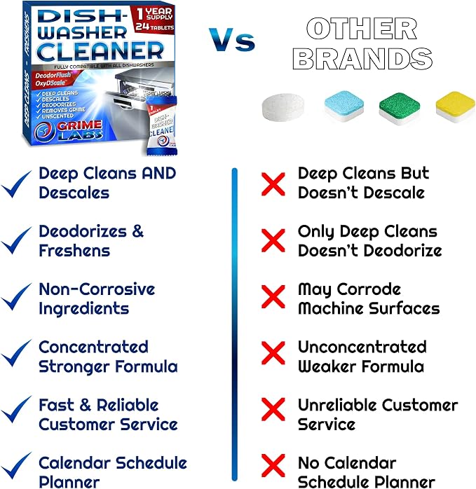 Dishwasher Cleaner Deodorizer Descaler Tablets, 24 pack Heavy Duty Deep Clean - Image 7