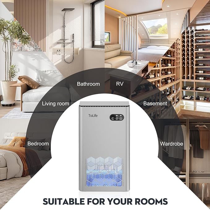 ToLife Dehumidifier for Home, 1000 sq.ft Dehumidifiers for Basement Bedroom - Image 7