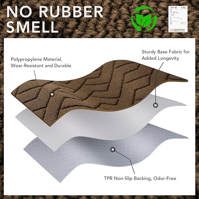 hicorfe Indoor Door Mat, Non Slip Door Mats, Absorbent Resist Dirt Entrance - Image 8