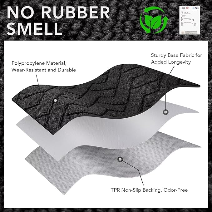 hicorfe Indoor Doormat, Front Back Door Mat Rubber Backing Non Slip Door Mats - Image 8