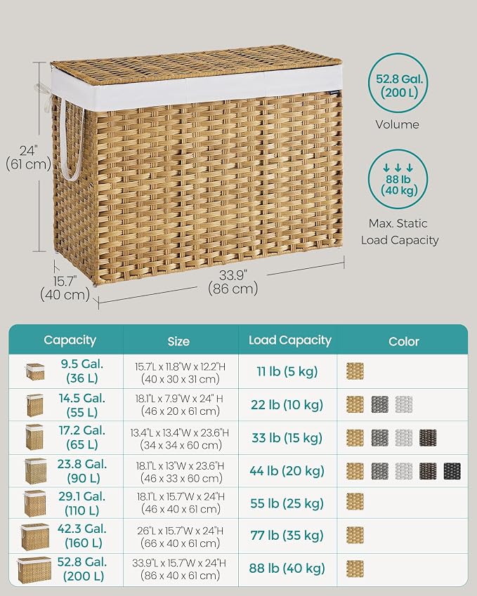 SONGMICS Laundry Hamper with Lid, 52.8 Gallon Synthetic Rattan Clothes Laundry - Image 6