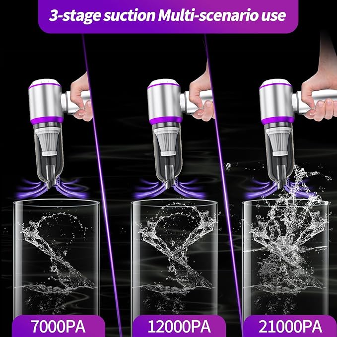 Mini Cordless Handheld Car Vacuum Cleaner/Air Duster/Blower/Hand Pump, 21000 PA - Image 3