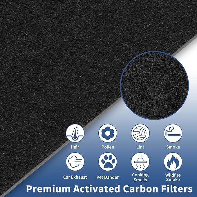HRF-A300 Pre Filter A Replacement - Image 4