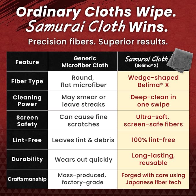 BELLEMOND「Samurai Cloth」Japanese Microfiber Cleaning Cloth | Washable, Lint - Image 5