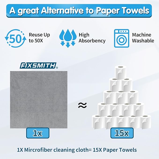 FIXSMITH Shop Towels, Microfiber Towels - Image 3