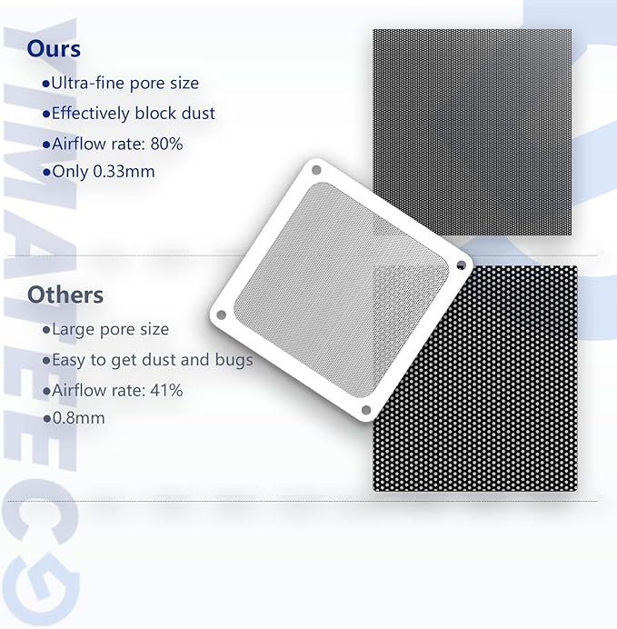 Dust Filter PC 140mm Computer Fan Filter Grills - Image 2