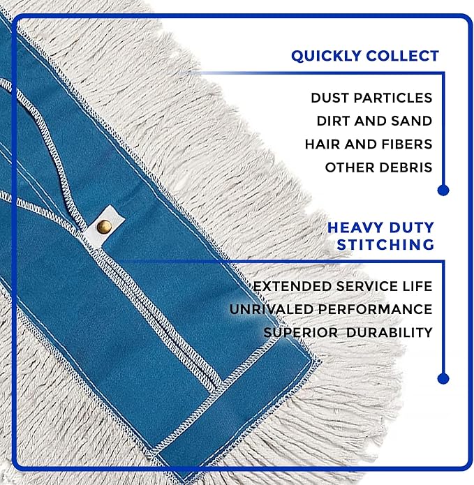 Nine Forty Industrial-Grade 18x5 Cotton Dust Mop Head Refills, Perfect - Image 4