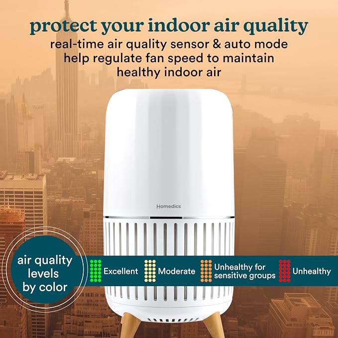 Homedics Smart Air Purifier 4-in-1 Tower - Image 6
