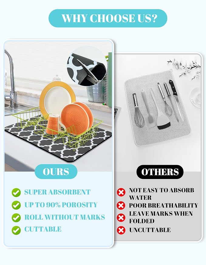 Dish Drying Mat for Kitchen Counter, Hide Stain Anti Absorbent for Kitchen - Image 4