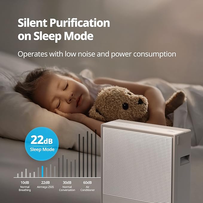 COWAY Air Purifiers for Home Large Room Up to 930 ft², Washable Pre-Filter and - Image 7