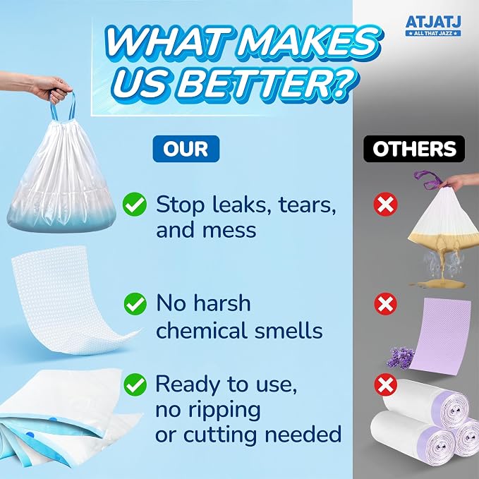 60 Packs Commode Liners With 60 Absorbent Pads, Leak-Proof Disposable Toilet - Image 6