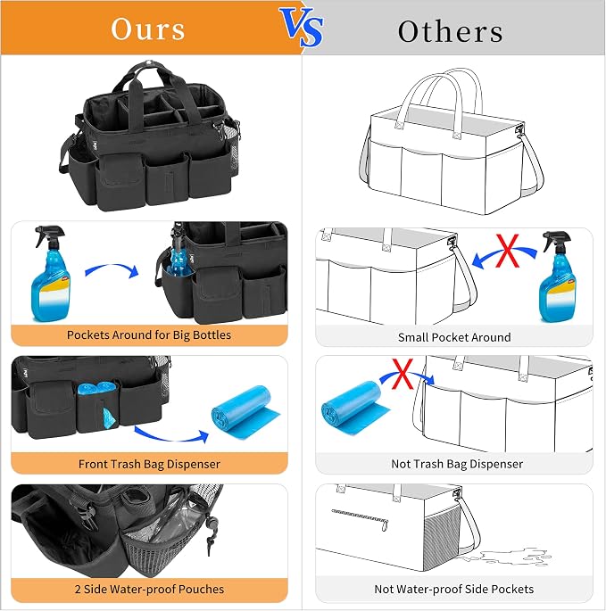 LoDrid Large Wearable Cleaning Caddy Bag - Image 2