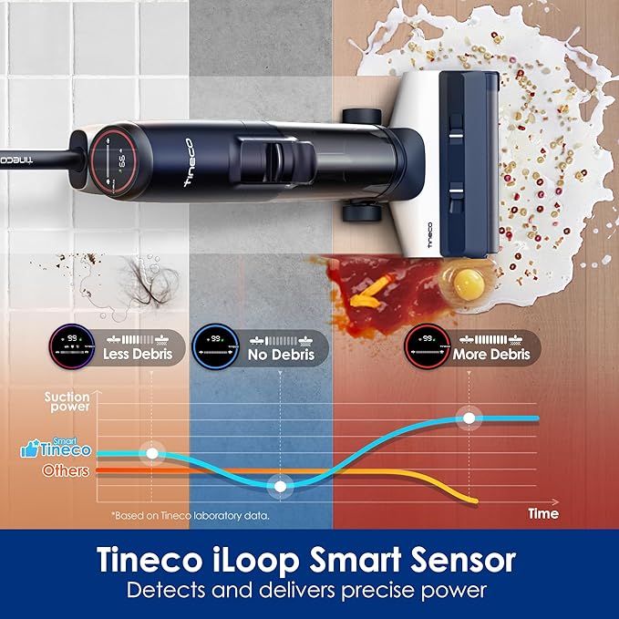 Tineco Floor ONE S5 Smart Cordless Wet Dry Vacuum Cleaner and Mop - Image 3