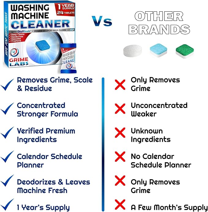 Washing Machine & Dishwasher Cleaner Tablets Bundle – 12-Month Supply | Deep - Image 7
