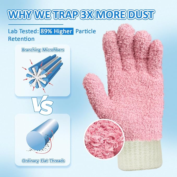 MIG4U Microfiber Dusting Gloves House Cleaning Glove - Image 2