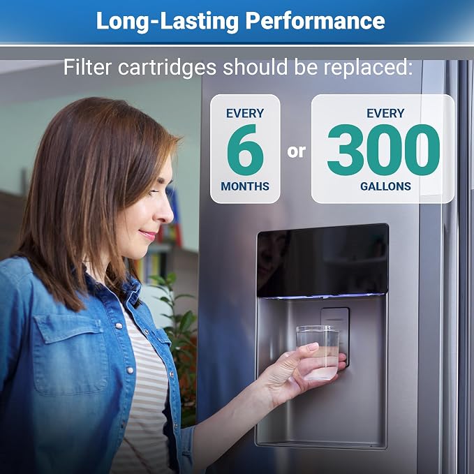 Aqua Fresh Replacement for WF3CB, PureSource 3, WF425 Refrigerator Water Filter - Image 5