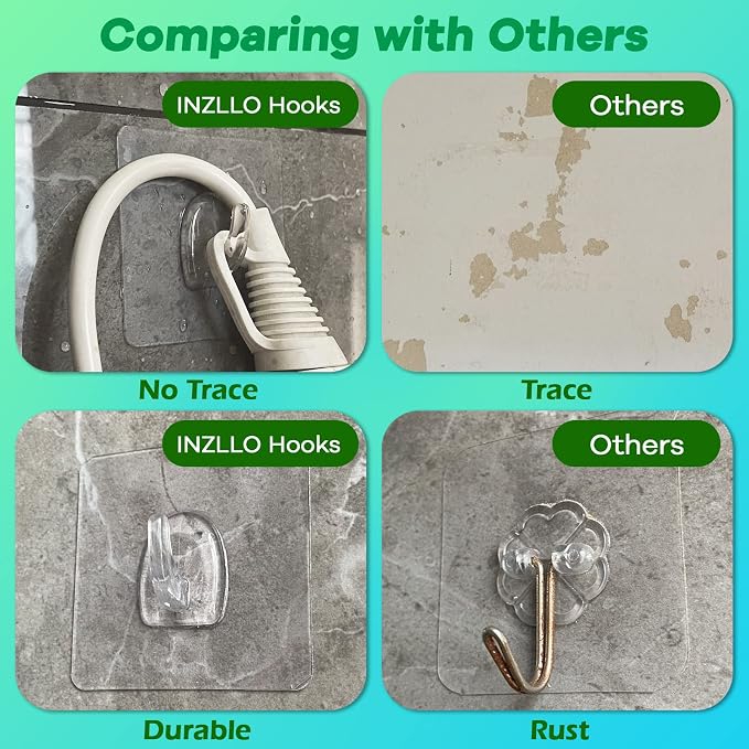 Adhesive Hooks, Heavy Duty Utility Hooks 20 lb Waterproof and Oilproof Removable - Image 6