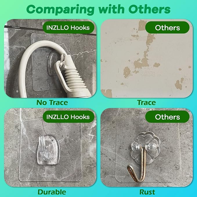 Adhesive Hooks, Heavy Duty Utility Hooks 20 lb Waterproof and Oilproof Removable - Image 6