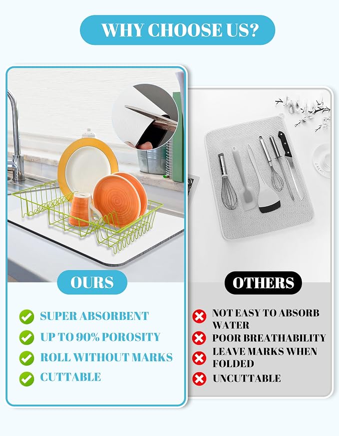 Dish Drying Mat for Kitchen Counter, Hide Stain Anti Absorbent for Kitchen - Image 4