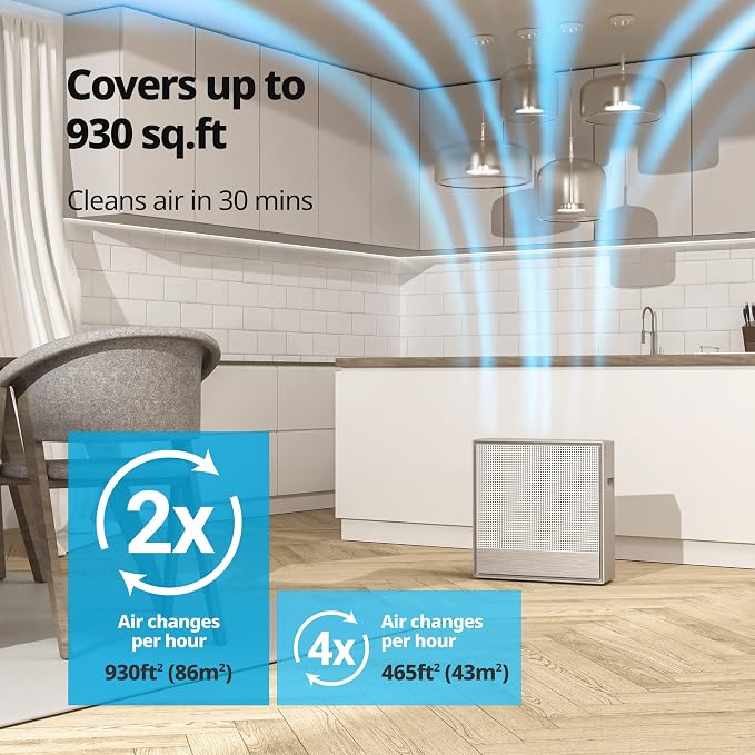 COWAY Air Purifiers for Home Large Room Up to 930 ft², Washable Pre-Filter and - Image 4