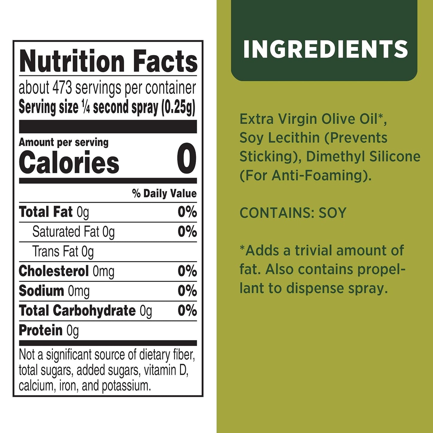 PAM Non Stick Olive Oil Cooking Spray, 5 oz. (Pack of 2)