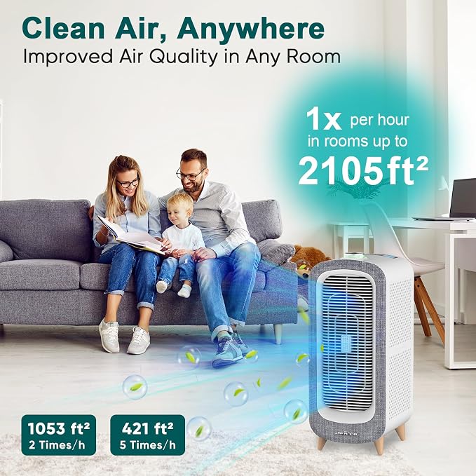 Jafända Air Purifier JF500 - Image 3