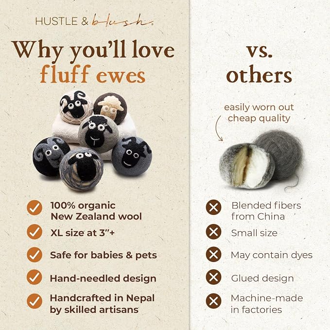 Fluff Ewes Wool Dryer Balls 6 Pack Premium New Zealand Wool Laundry Balls - Image 4