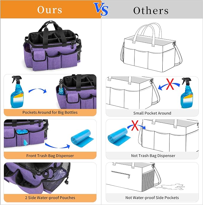 LoDrid Large Wearable Cleaning Caddy Bag - Image 2