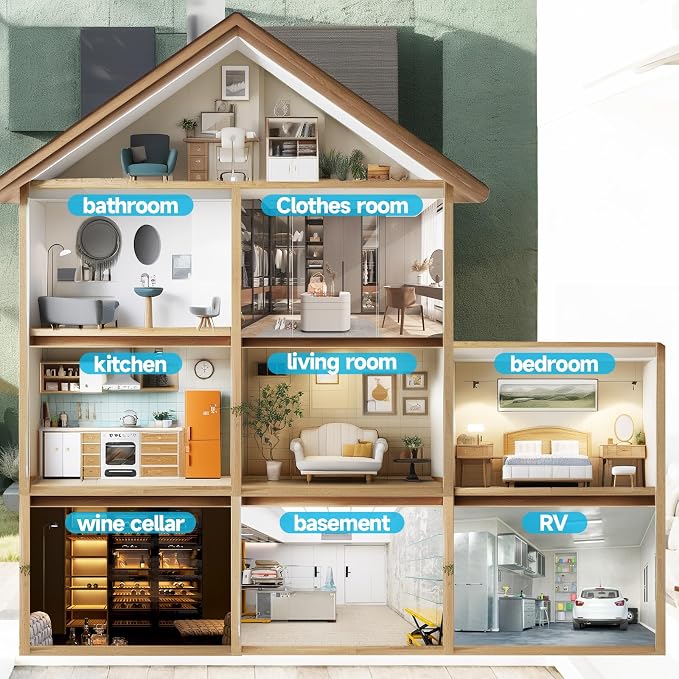34 Pints Dehumidifiers for Home - Image 6
