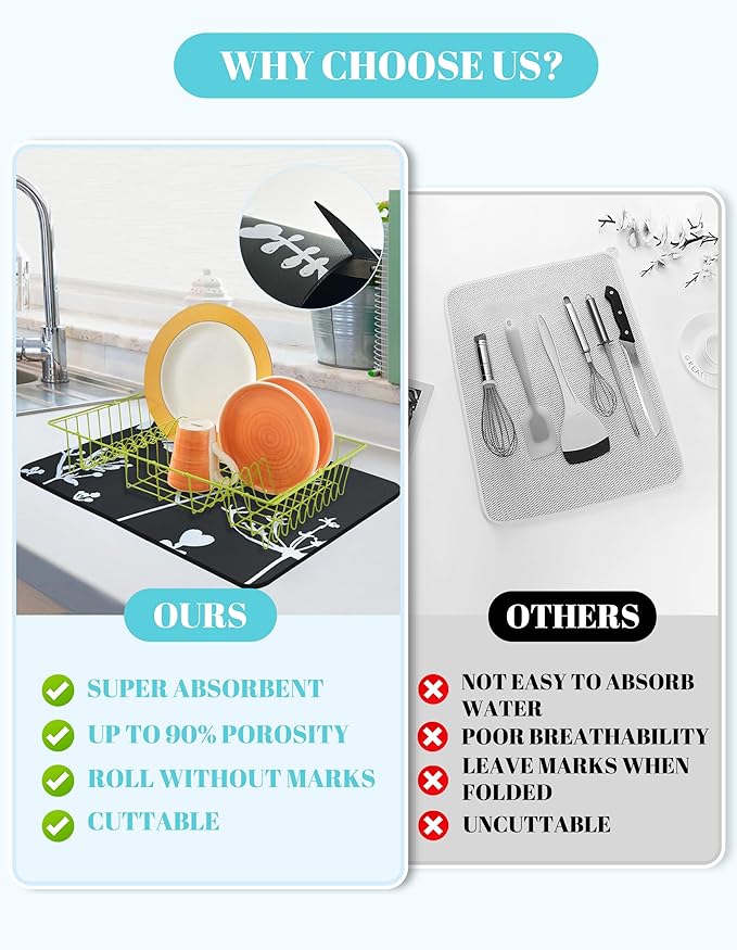 Dish Drying Mat for Kitchen Counter, Hide Stain Anti Absorbent for Kitchen - Image 4