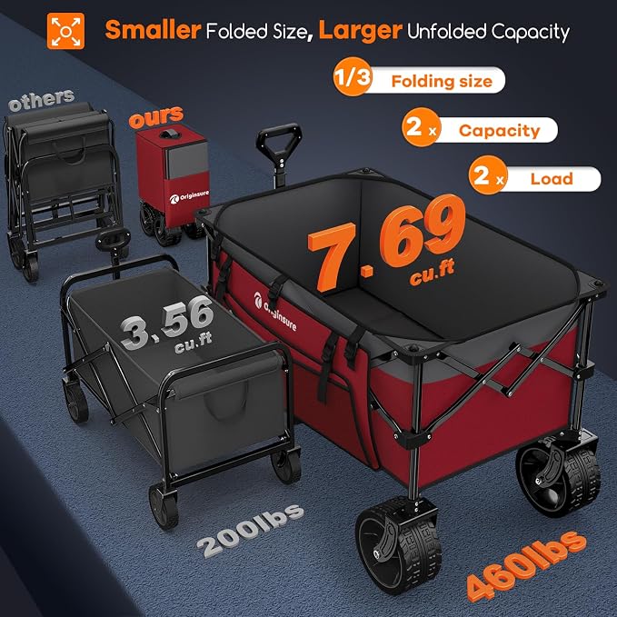 220L Collapsible Wagon Cart Foldable, 460lbs Load Capacity Heavy Duty Folding - Image 3