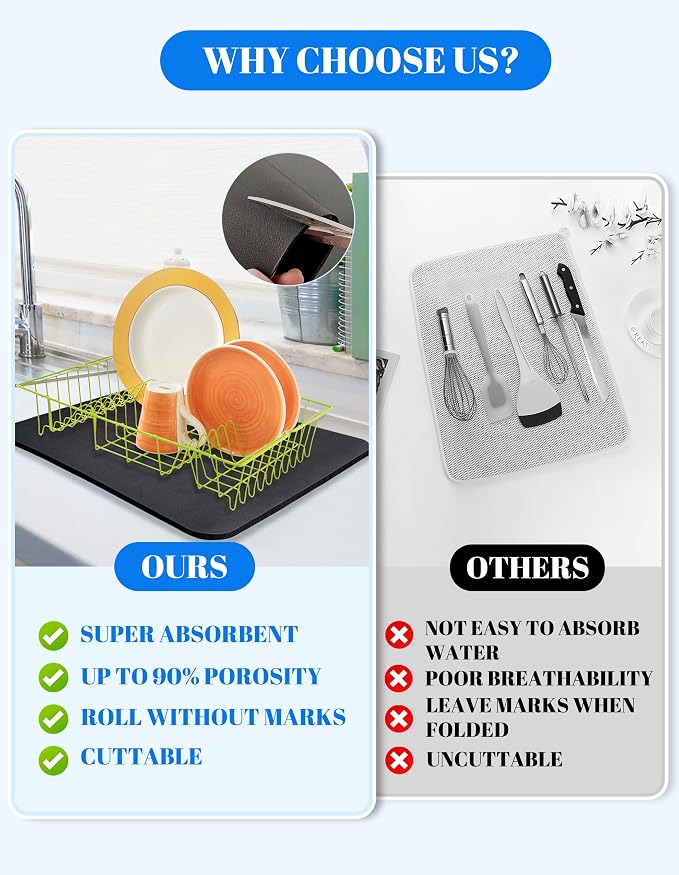Dish Drying Mat for Kitchen Counter, Hide Stain Anti Absorbent for Kitchen - Image 4