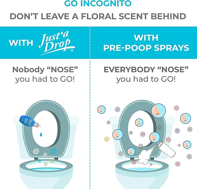Prelam Just a Drop Odor Eliminator - Image 3
