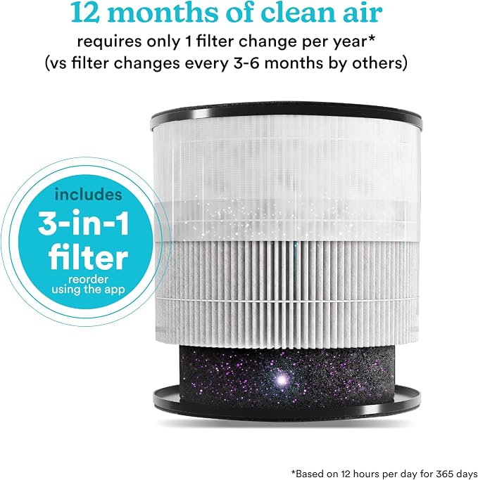 Homedics Smart Air Purifier 4-in-1 Tower - Image 5