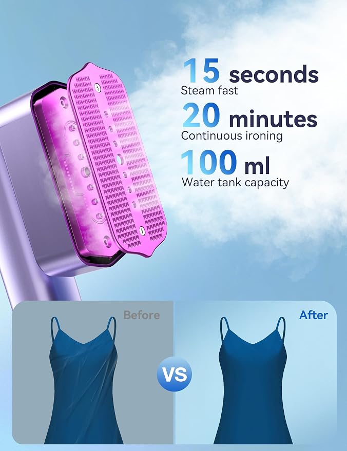 Steamer for Clothes, Sundu Portable 2-in-1 Steamer & Iron, 15s Heat-up - Image 6