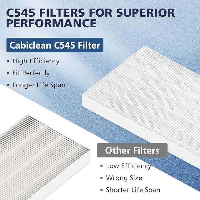 3 Pack C545 HEPA Replacement Filter S Compatible - Image 6