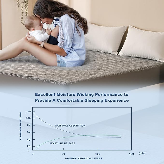 GRT Waterproof Mattress Protector Full, Breathable Bamboo Charcoal Fiber - Image 4