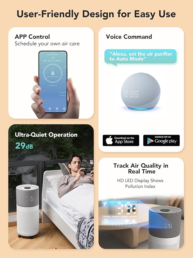 CleanForce Rainbow H13 True HEPA Air Purifier - Image 6