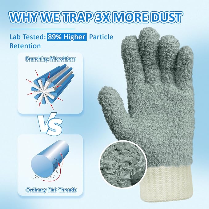 MIG4U Microfiber Dusting Gloves House Cleaning Glove - Image 2