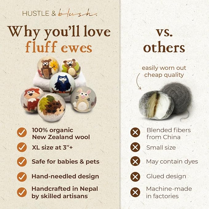 Fluff Ewes Wool Dryer Balls 6 Pack Premium New Zealand Wool Laundry Balls - Image 4
