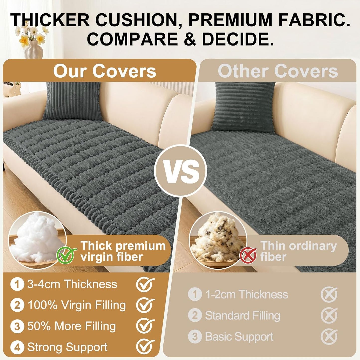 Smiry Couch Cover for Dogs, Non Slip Washable Sofa Protector for Pets, Soft Furniture Cover for Pet, Stylish Sofa Covers, Cozy Protect Against Fur, Dirt & Everyday Messes (Dark Grey, 27.6" x 59")