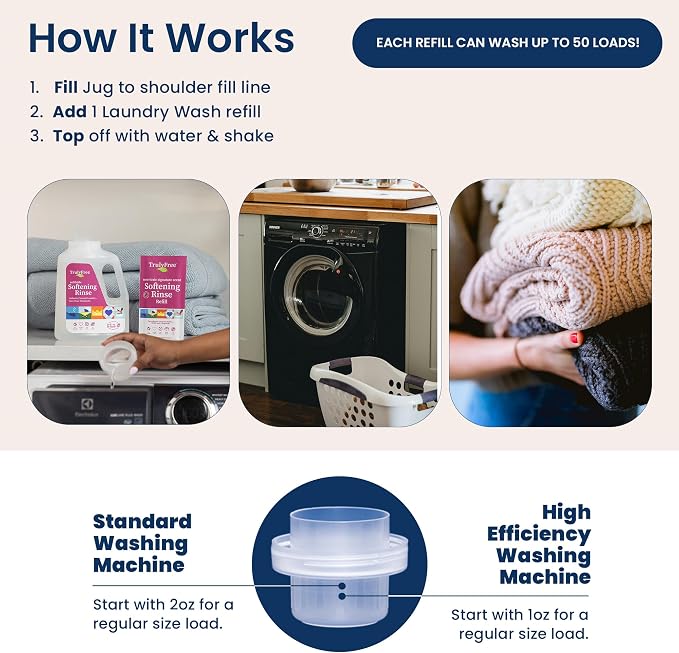 Truly Free Natural Fabric Softener - Image 7